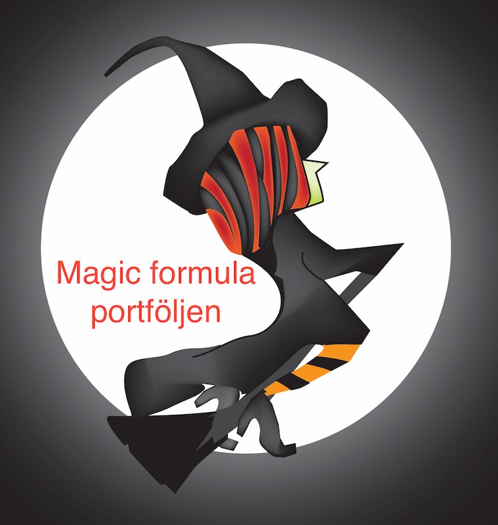 Magic formula portföljen är nu simulerad